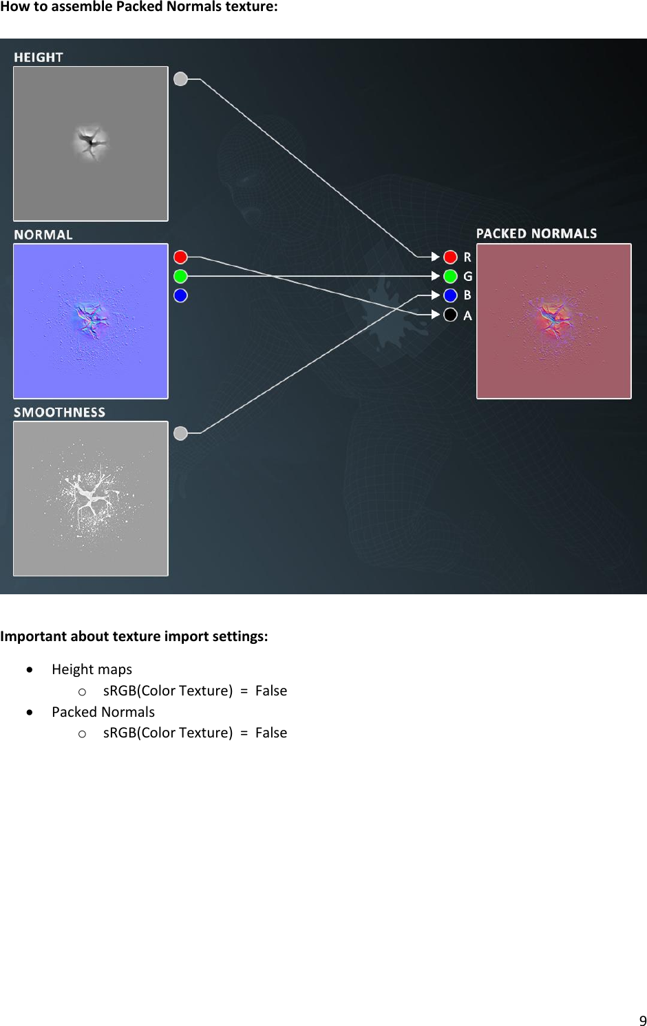 Page 9 of 11 - Skinned Decals Manual