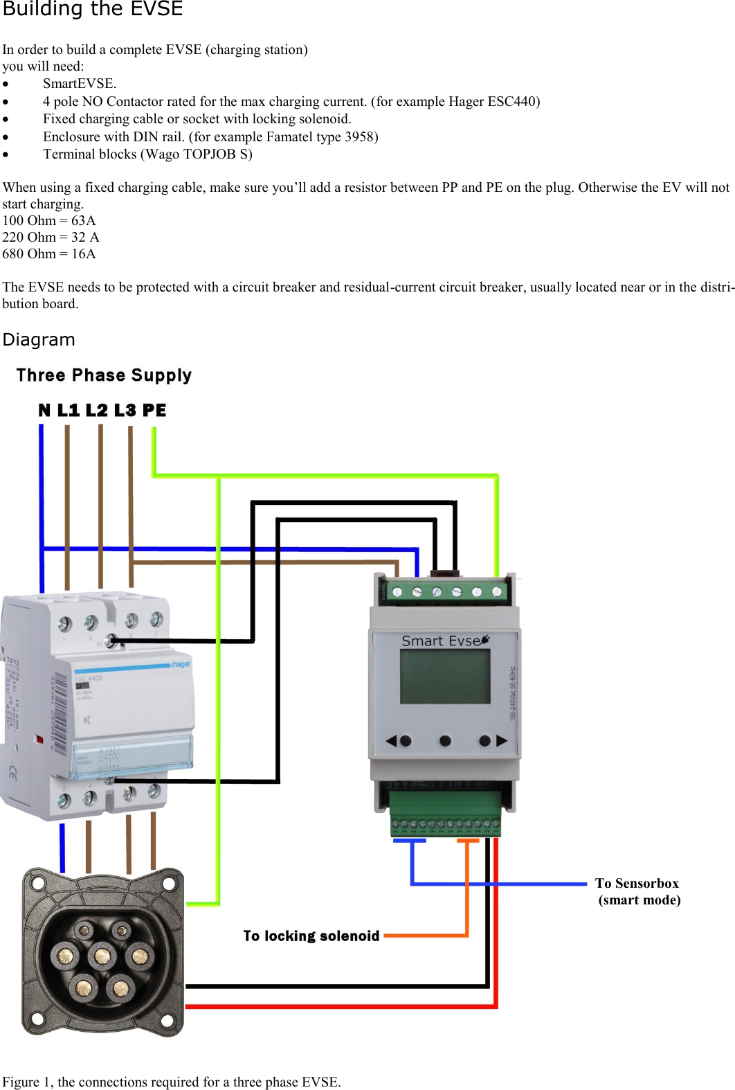 Page 2 of 7 - Smart EVSEv2 Manual 1.07