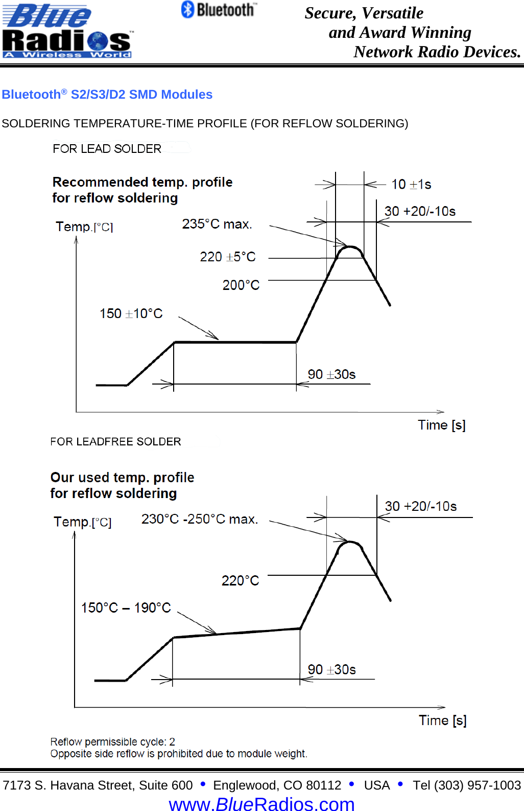 Page 1 of 1 - Solder_Waveflow_S2_S3_D2 Solder Waveflow S2 S3 D2