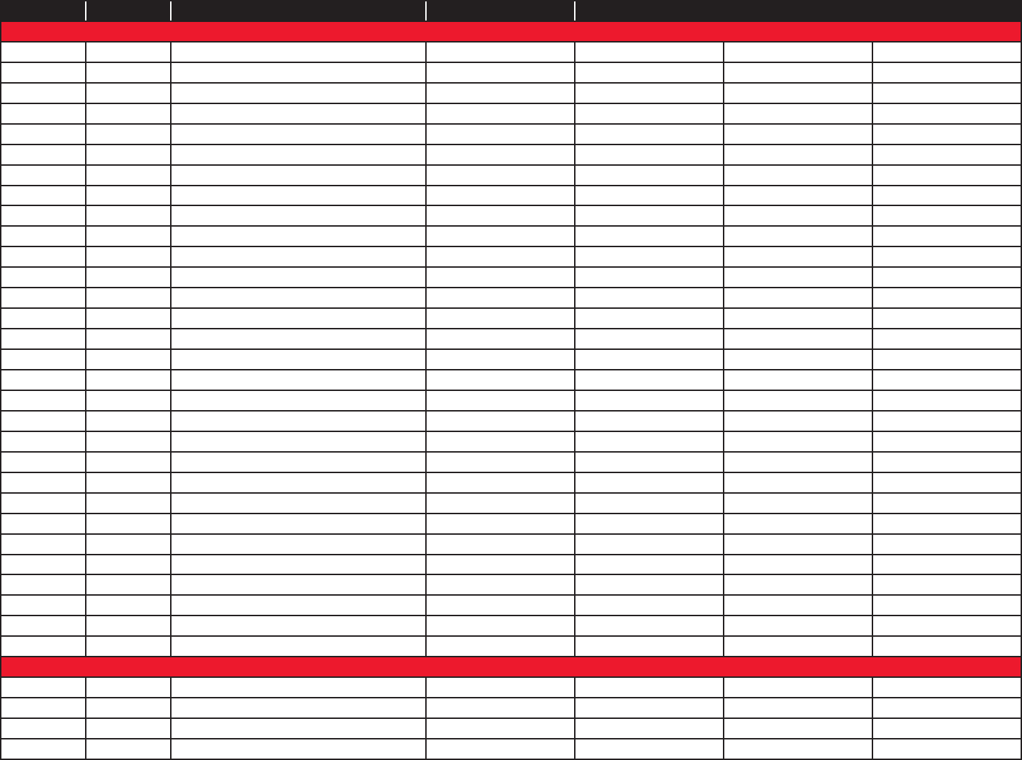 Specialized Hanger Fit Chart 2017
