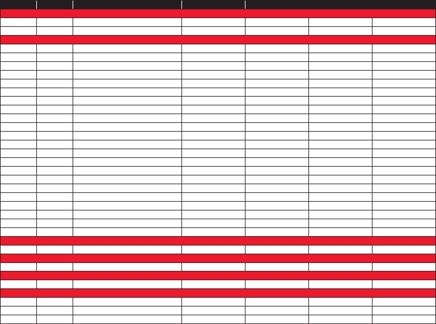 Specialized Hanger Fit Chart 2017
