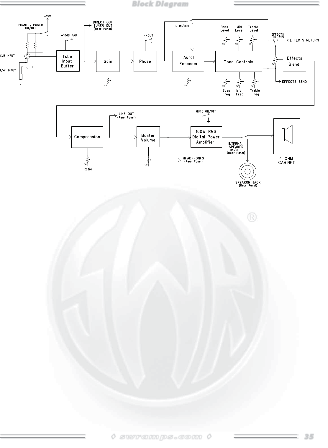 Spellbinder Blue 076021a