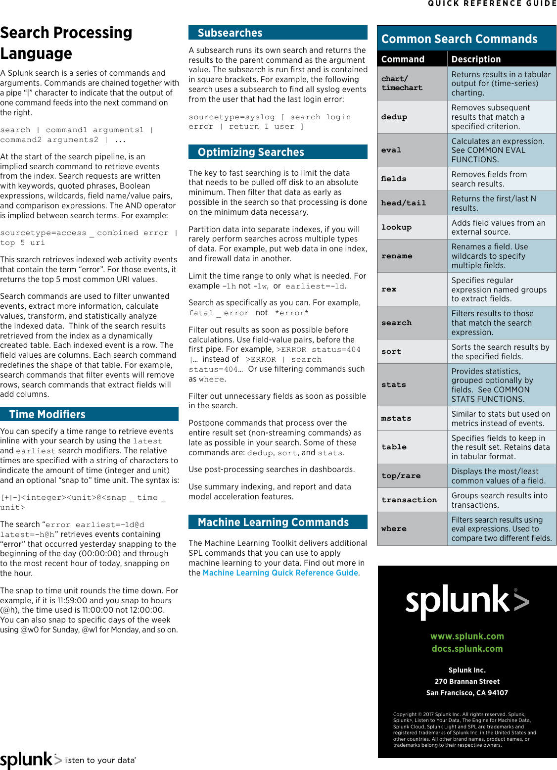 Page 2 of 6 - Splunk Quick Reference Guide Splunk-Quick-Reference-Guide