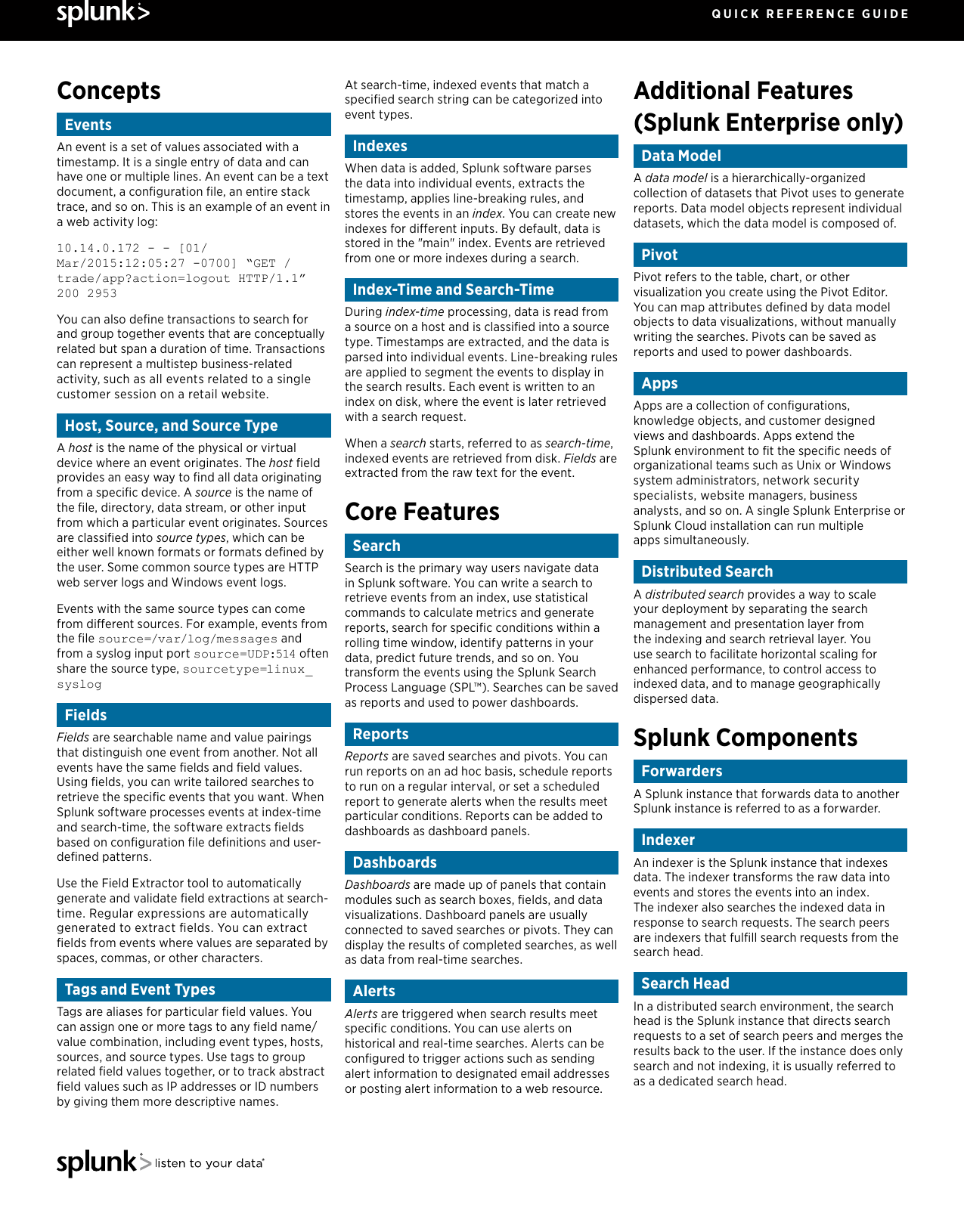Page 1 of 6 - Splunk Quick Reference Guide
