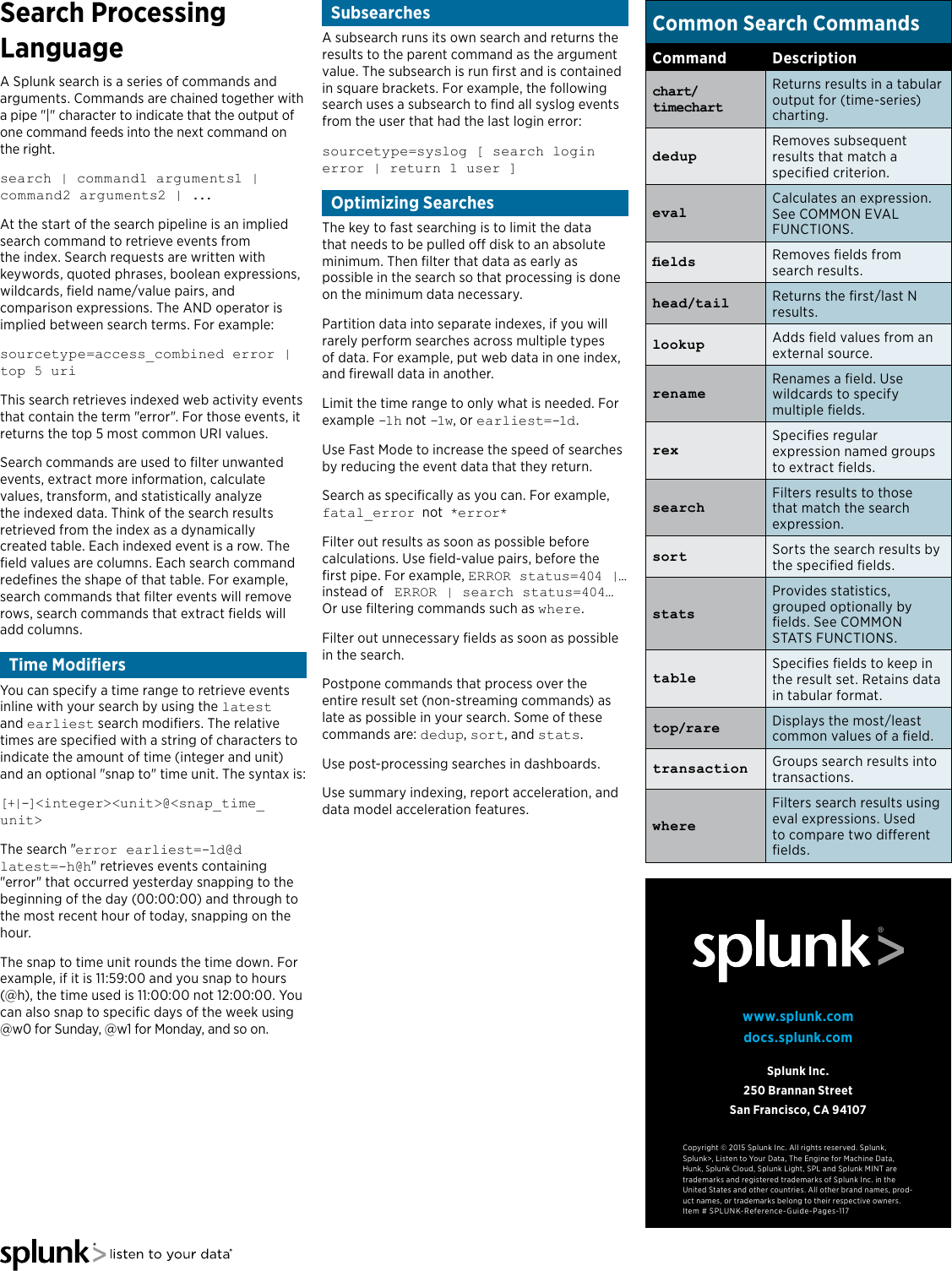 Page 2 of 6 - Splunk Quick Reference Guide