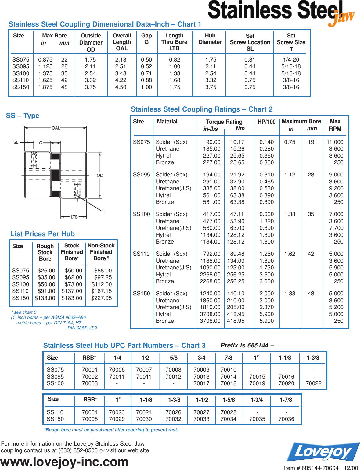 Page 2 of 2 - SS Flyer Stainless Steel Jaw Couplings