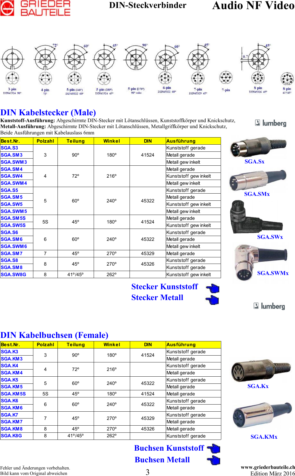Page 3 of 10 - Steckverbinder-1
