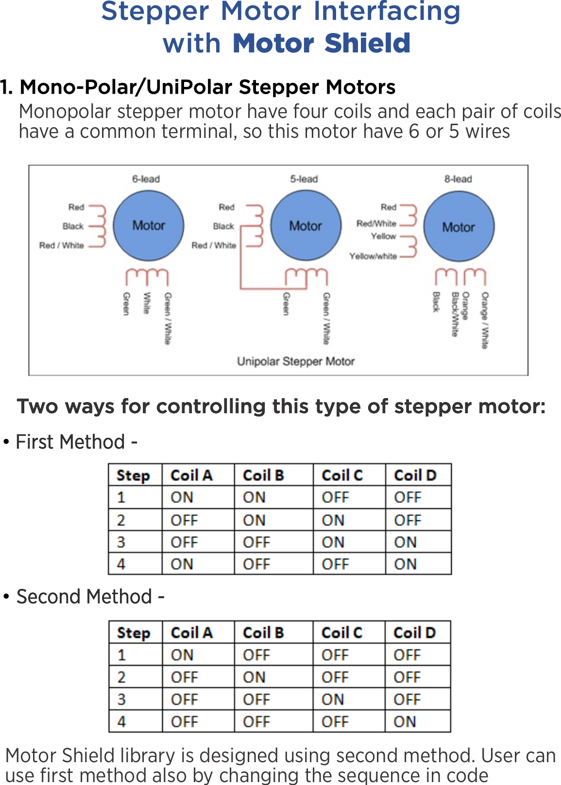 Page 1 of 3 - Stepper Motor Manual