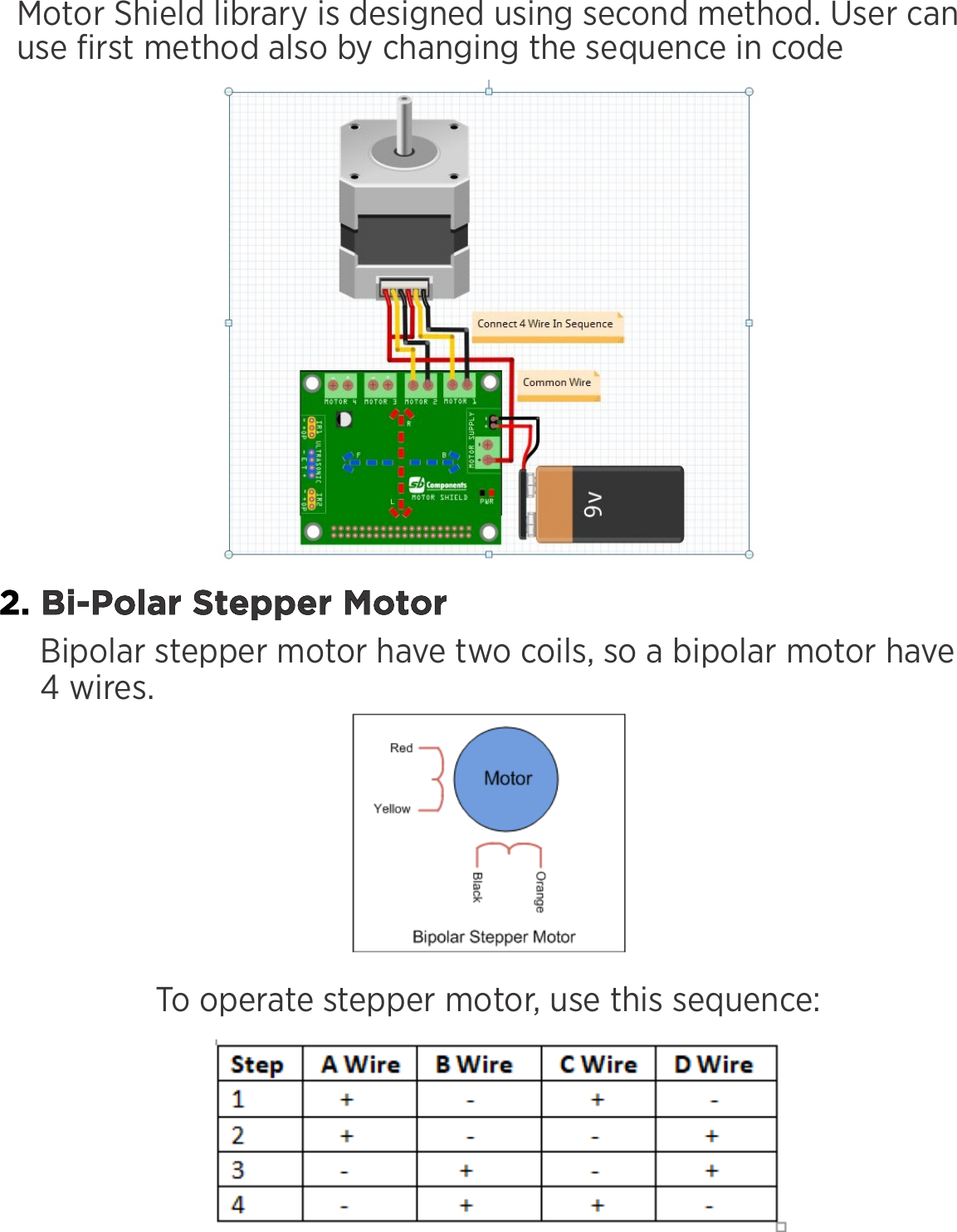 Page 2 of 3 - Stepper Motor Manual