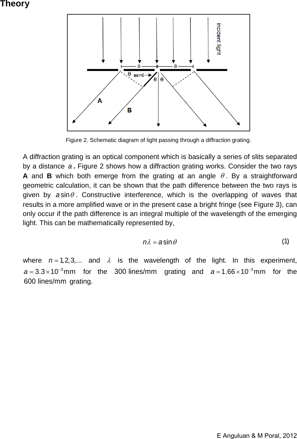 Page 2 of 12 - Student Manual Determination Of Wavelength LEDs Using A Grating Spectrometer - Anguluan & Po