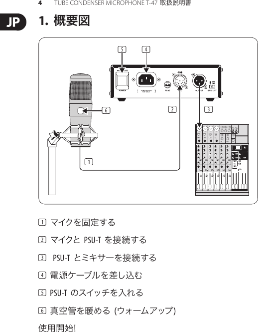 Page 4 of 10 - TUBE CONDENSER MICROPHONE T-47 Behringer User Manual (Japanese) P0720 M JP