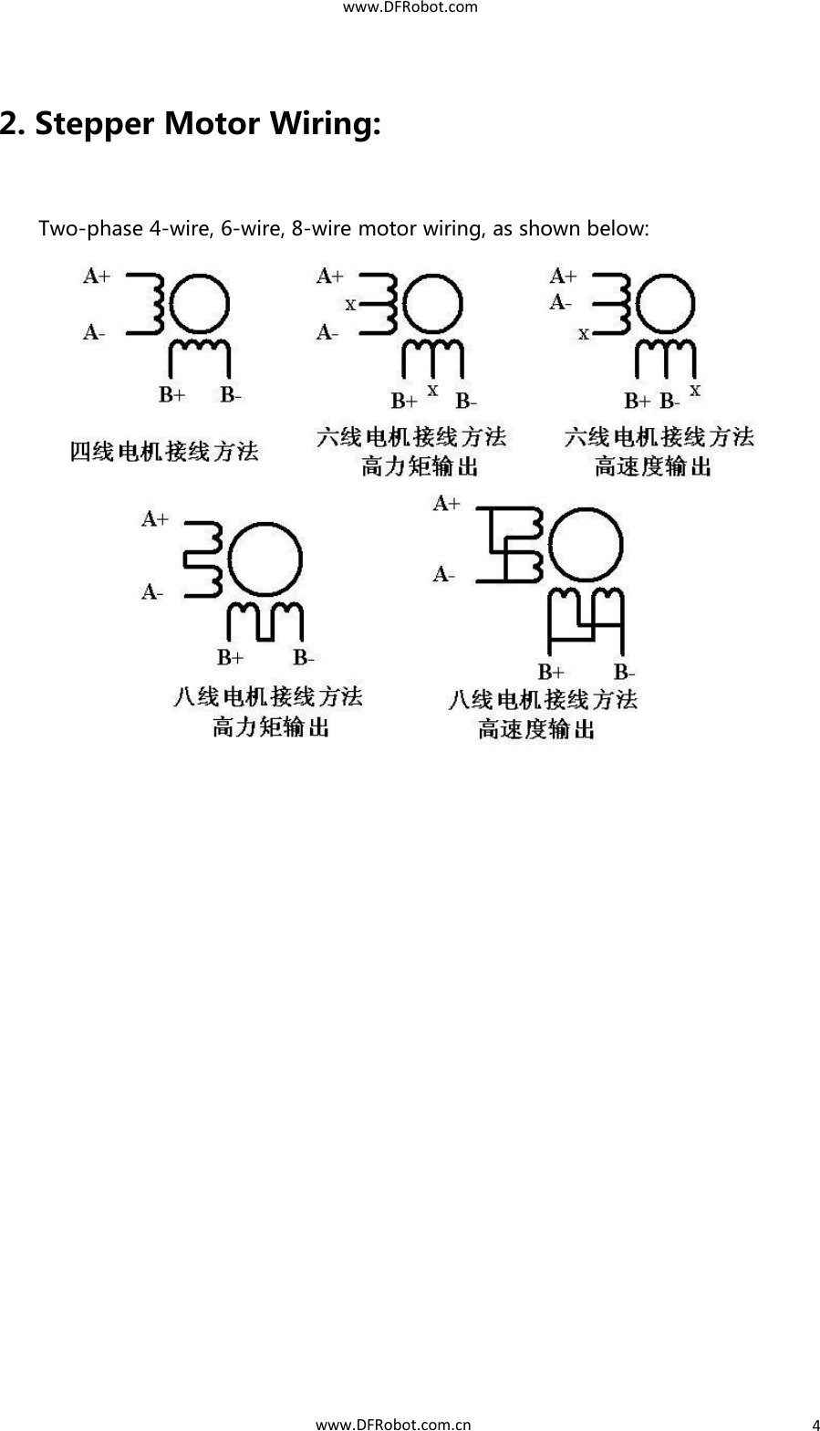 Page 7 of 11 - TB6600 User Guide V1.2