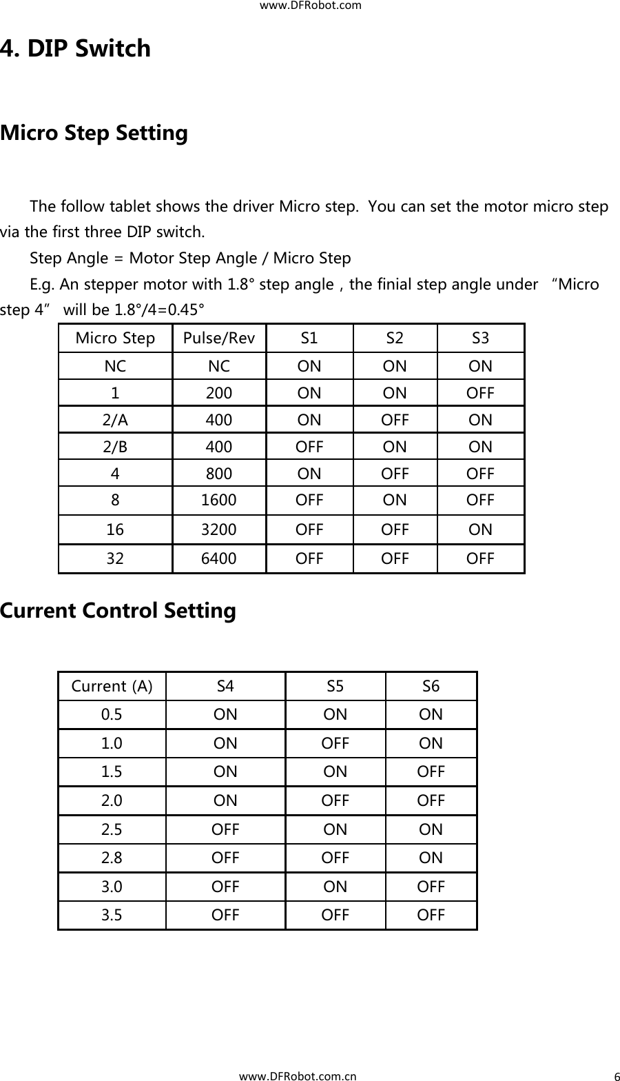 Page 9 of 11 - TB6600 User Guide V1.2