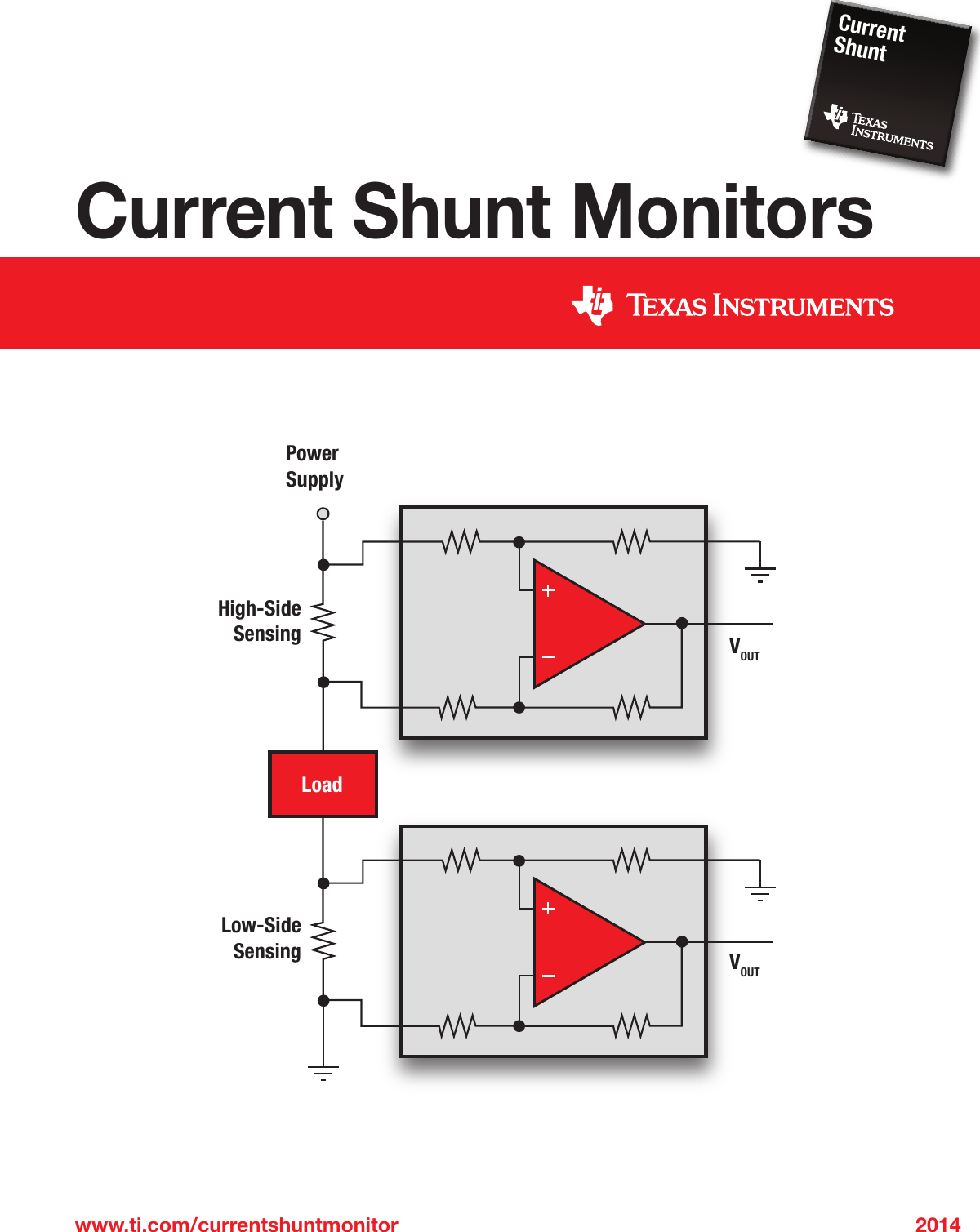 Page 1 of 7 - Current Shunt Monitors (Rev. A) TEXAS MONITOR GUIDE