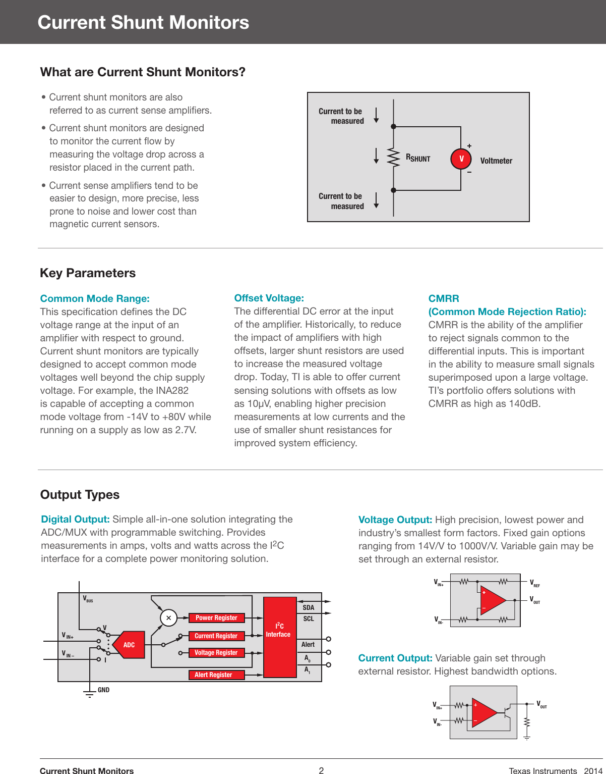 Page 2 of 7 - Current Shunt Monitors (Rev. A) TEXAS MONITOR GUIDE