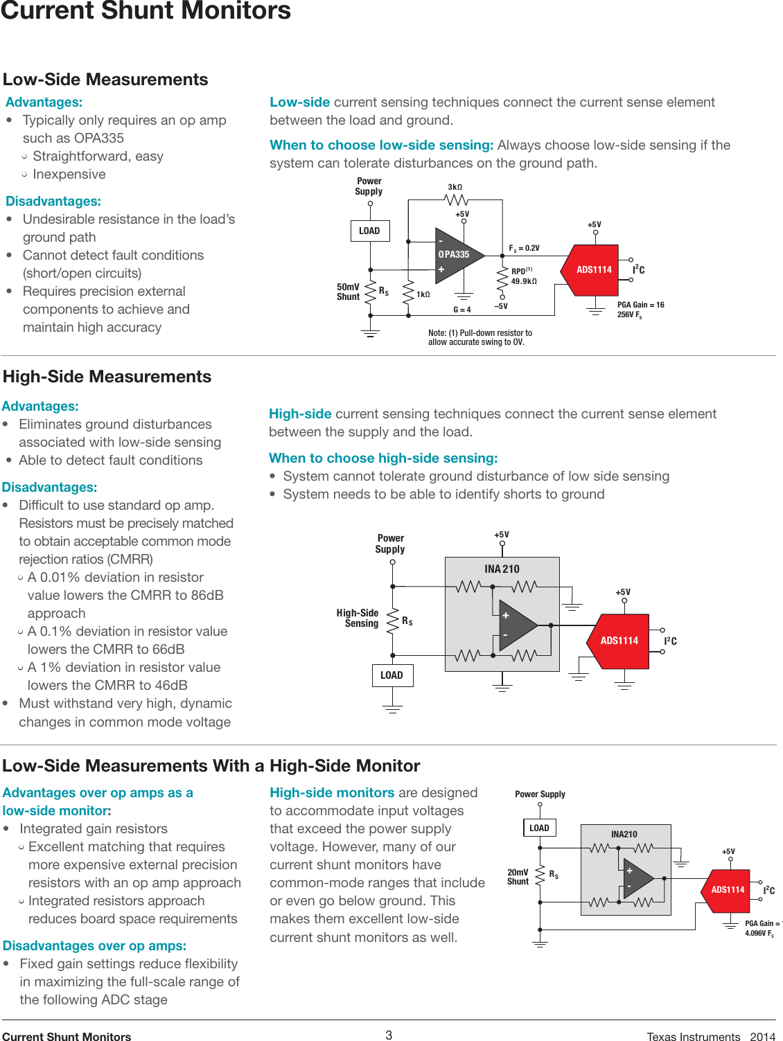 Page 3 of 7 - Current Shunt Monitors (Rev. A) TEXAS MONITOR GUIDE