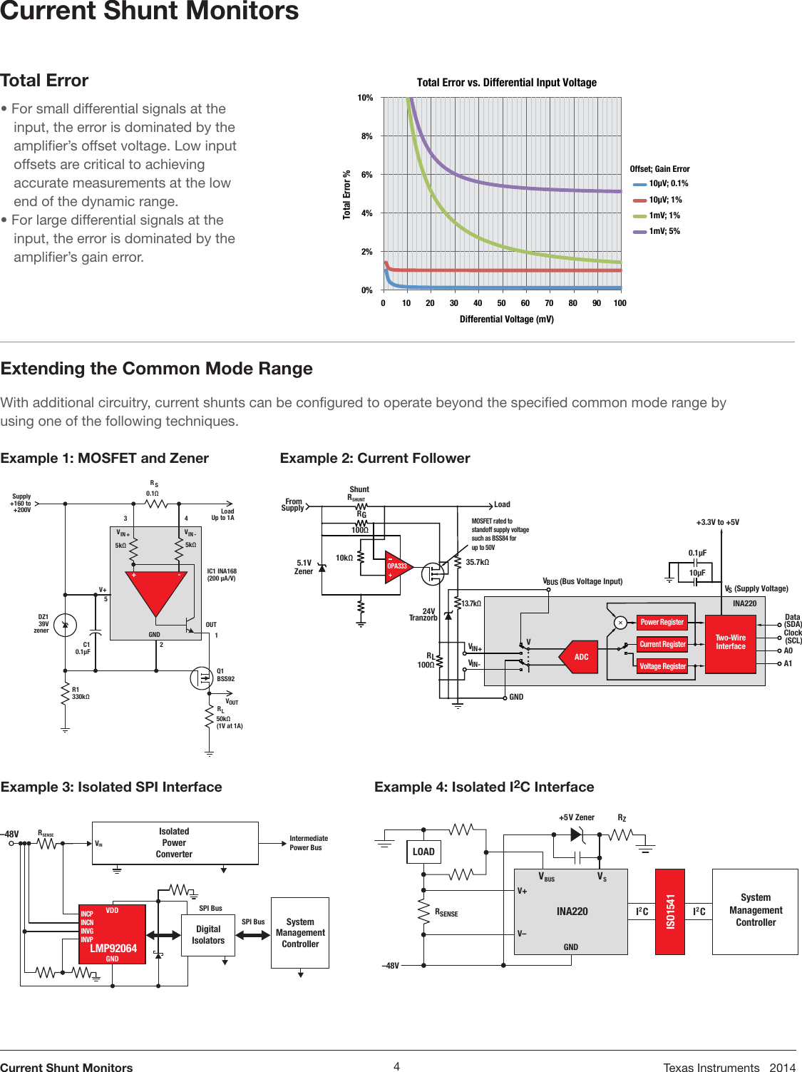 Page 4 of 7 - Current Shunt Monitors (Rev. A) TEXAS MONITOR GUIDE