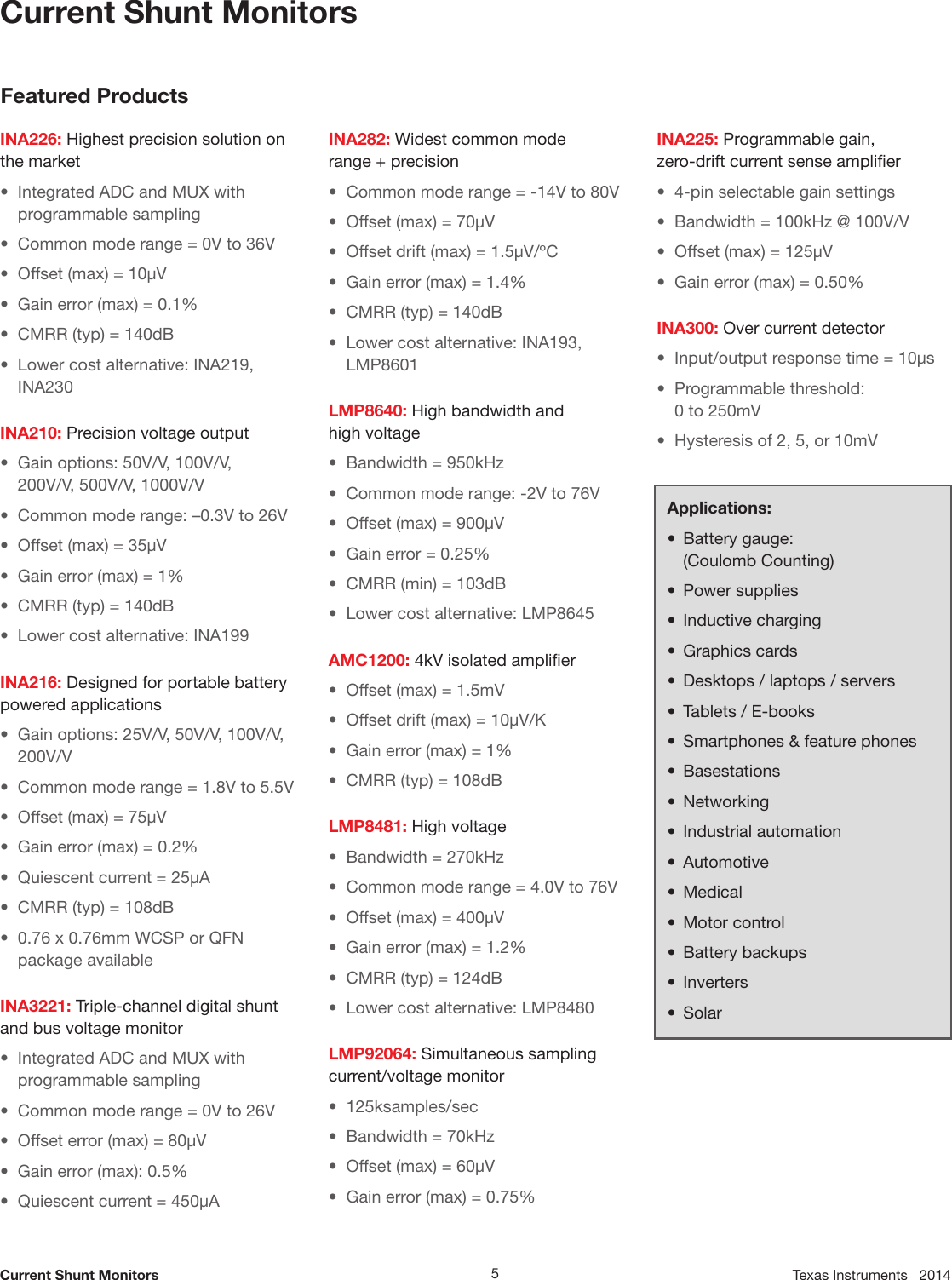 Page 5 of 7 - Current Shunt Monitors (Rev. A) TEXAS MONITOR GUIDE