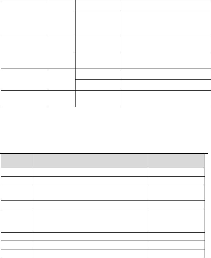 TELGUARD® TG 1 Express Installation Guide Manual