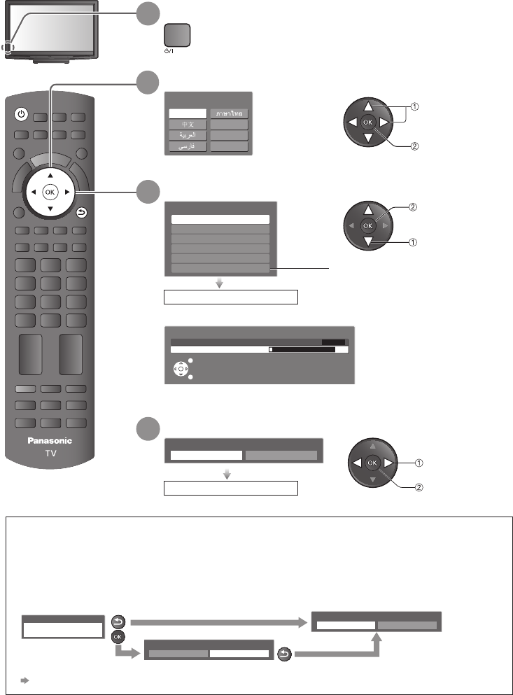 テレビ/映像機器 その他 Panasonic TY-WK4P1R 壁掛け金具(角度可変型) その他 テレビ/映像機器 