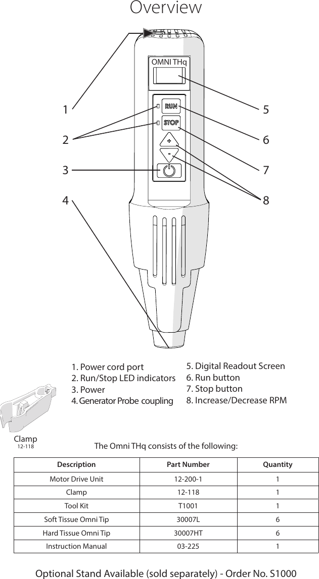 Page 3 of 8 - THq Manual