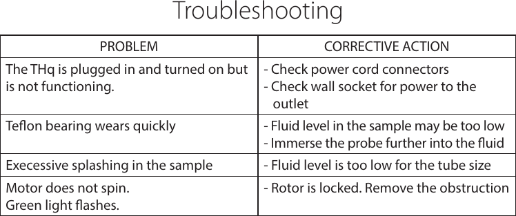 Page 7 of 8 - THq Manual