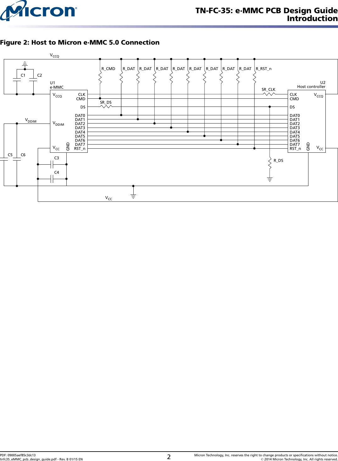 Page 2 of 8 - TN-FC-35: E·MMC PCB Design Guide TNFC35 E MMC