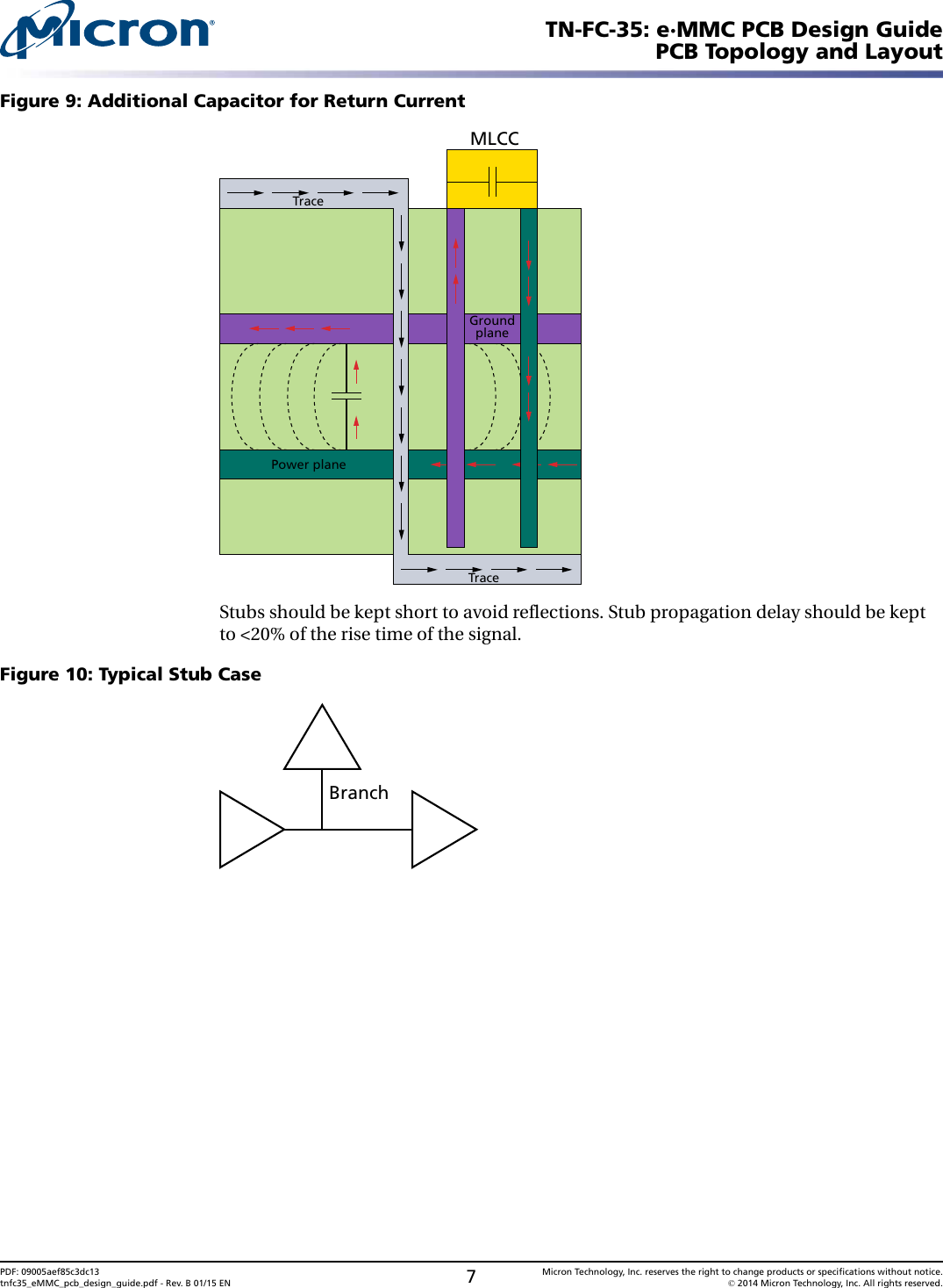 Page 7 of 8 - TN-FC-35: E·MMC PCB Design Guide TNFC35 E MMC