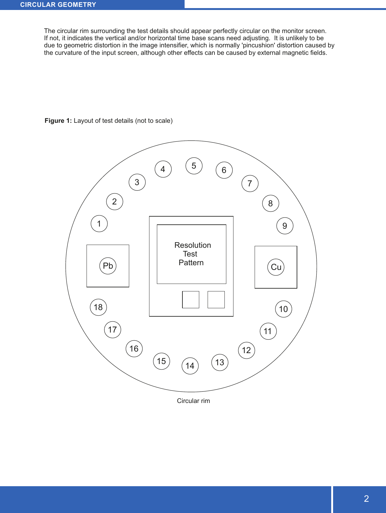 Page 3 of 8 - 119a - Manual TOR 18FG User