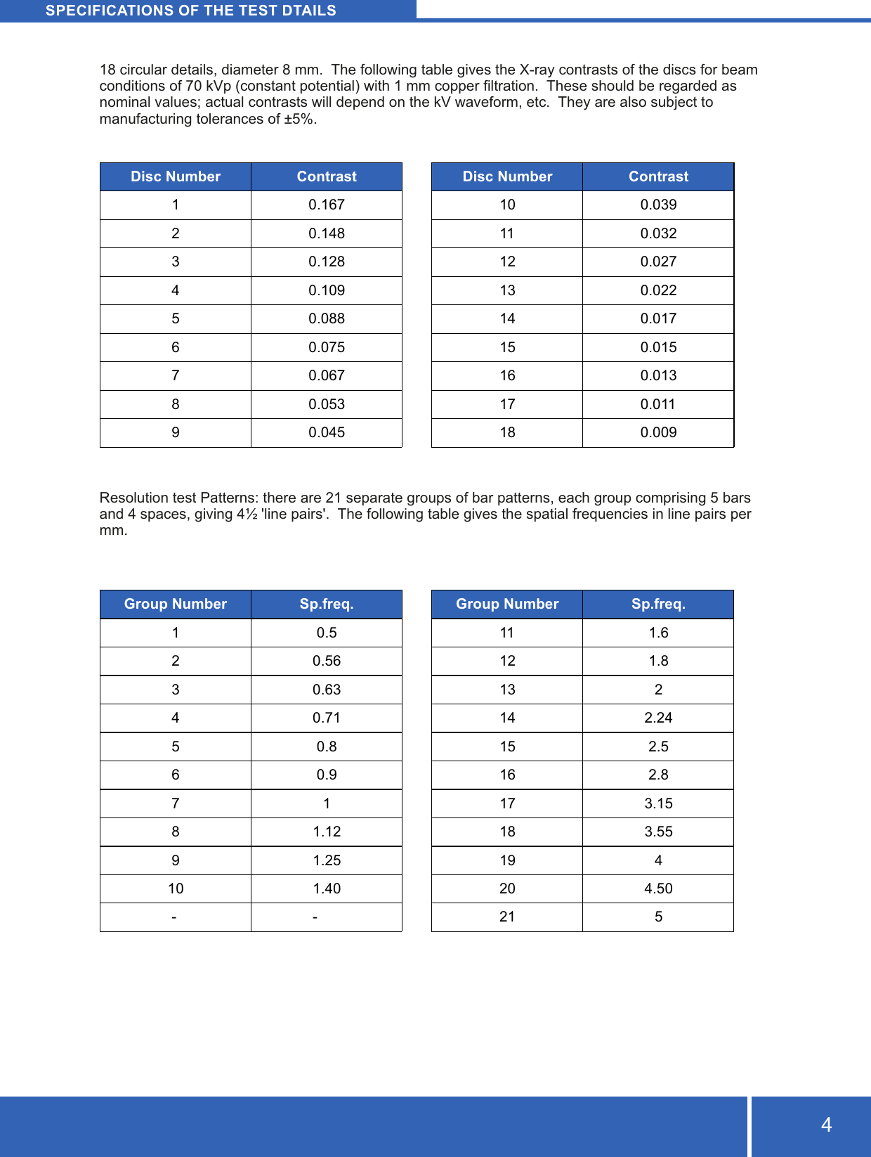 Page 5 of 8 - 119a - Manual TOR 18FG User