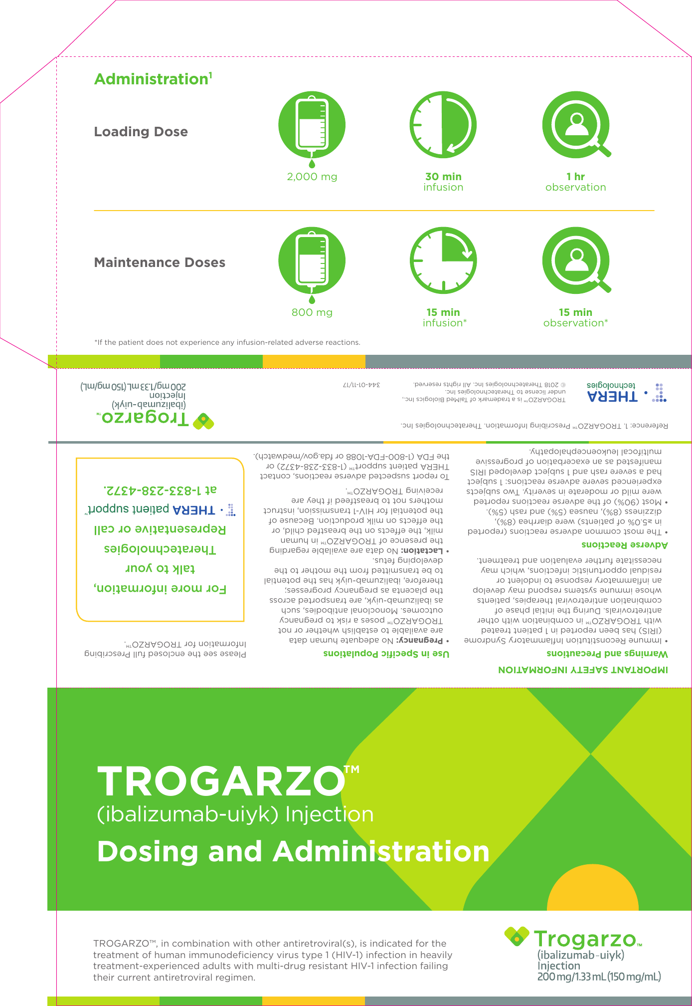 Page 1 of 4 - TROGARZO-Dosing-Guide