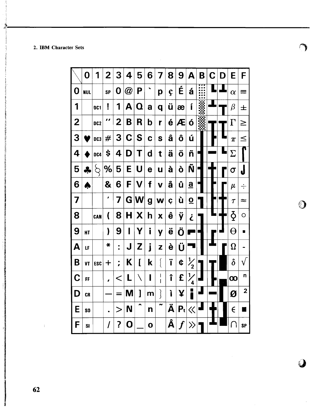Trp 100 Printer Operations Manual