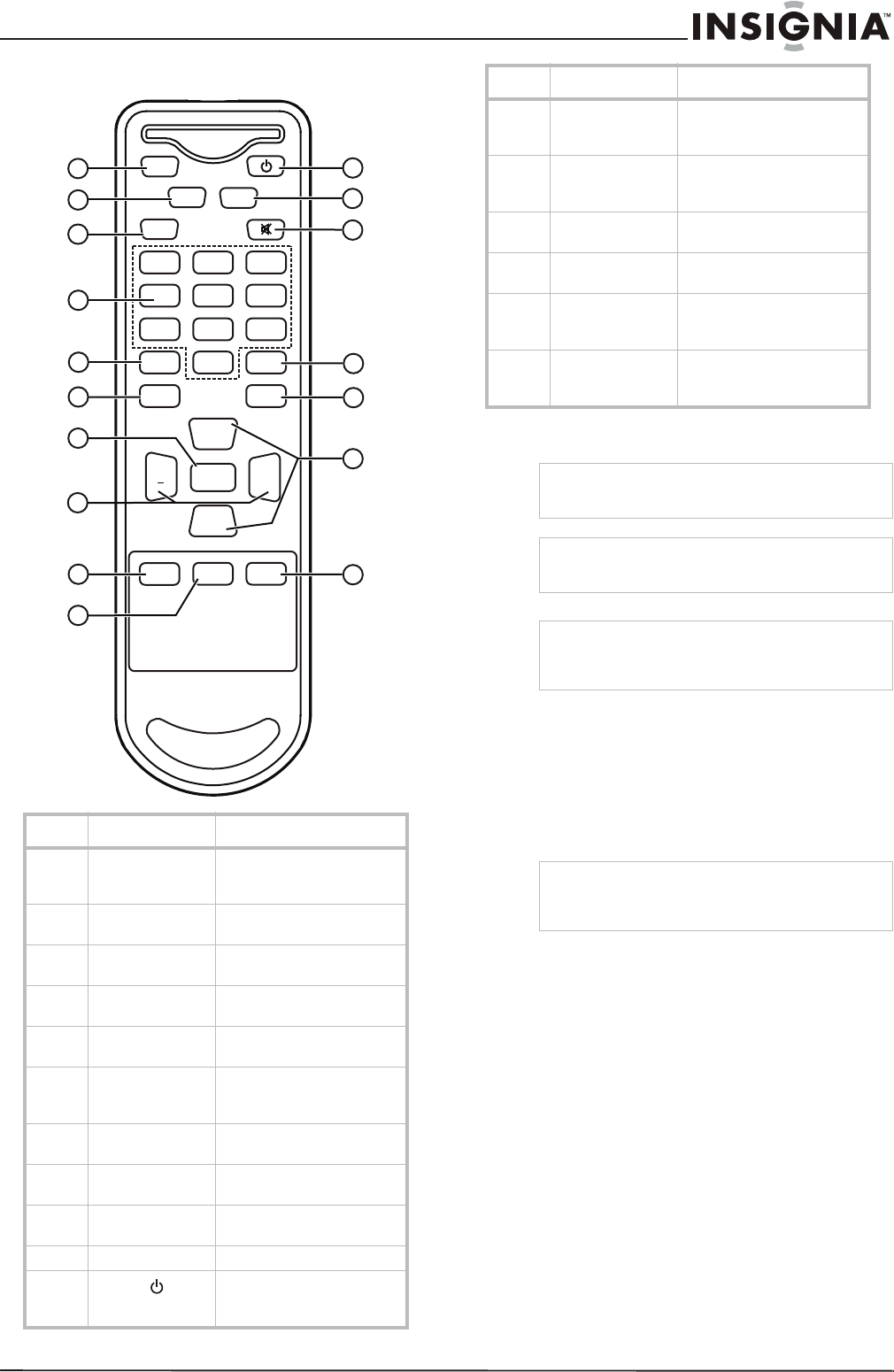 3. Insignia NS-F27C ...