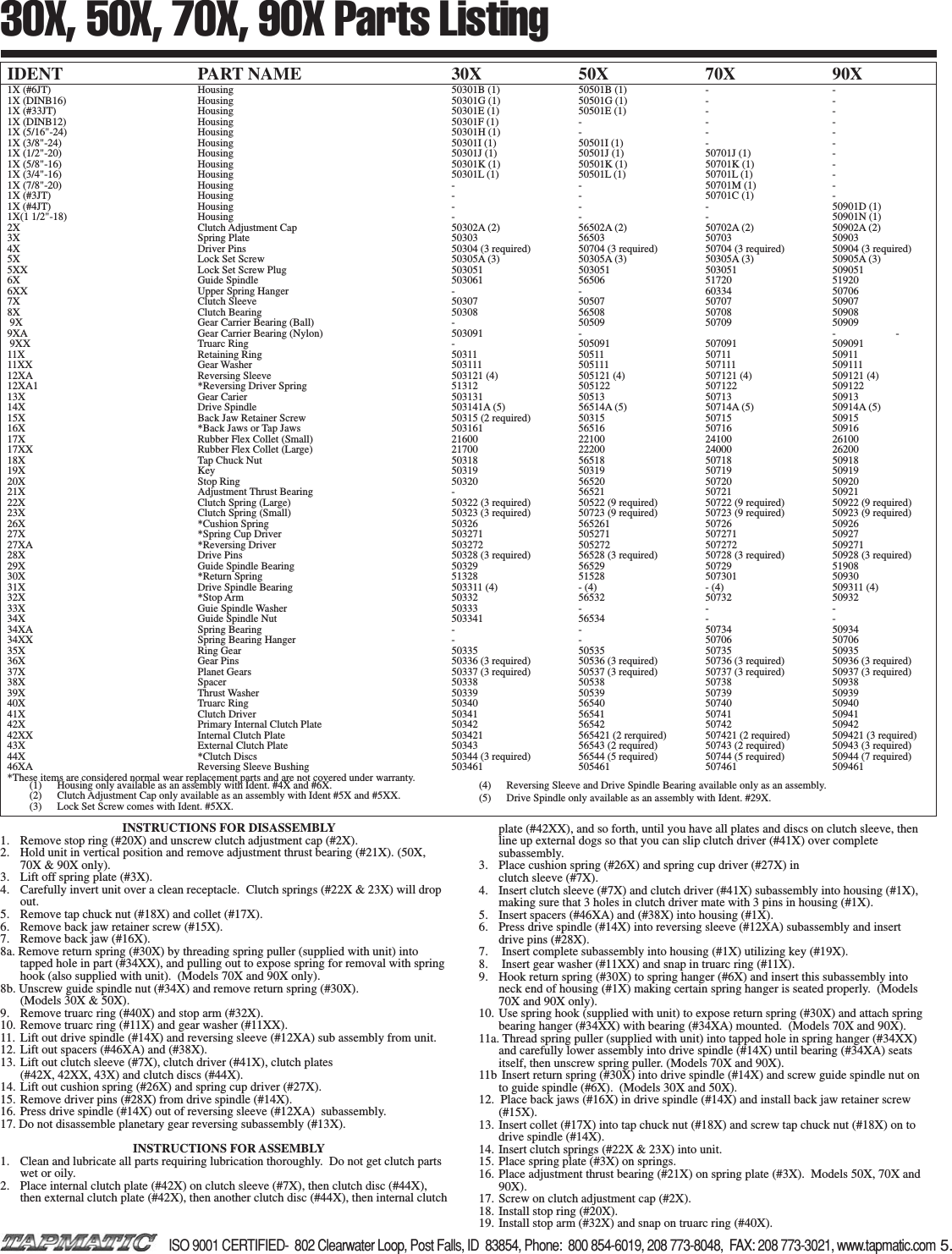 Page 5 of 6 - X Op Inst 9-03 Tapmatic-30x-50x-70x-Manual-Parts-List