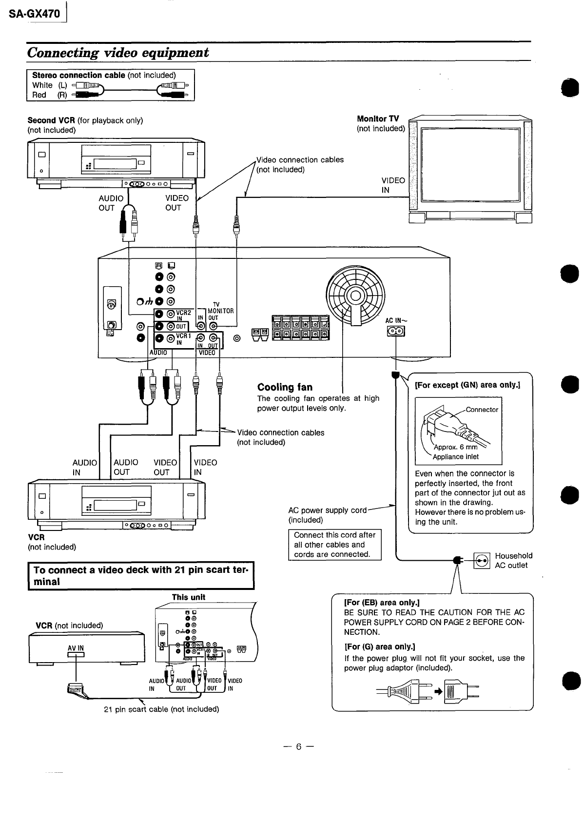 1.0 Technics SAGX 470 Service Manual