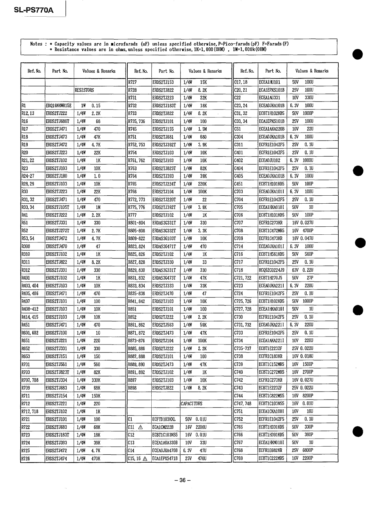 1.0 Technics Sech 770 Service Manual