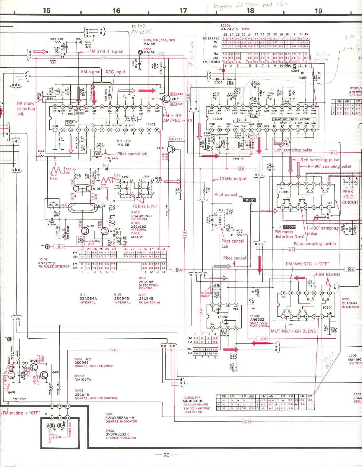 Technics STG 7 Schematics