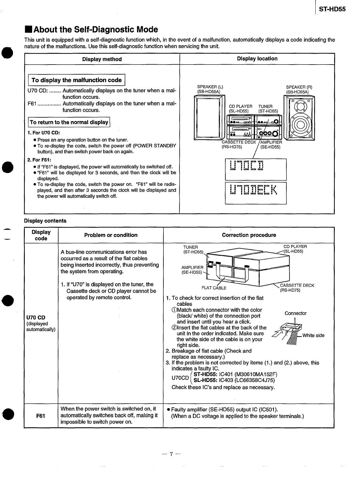 Technics ST HD 55 Service Manual