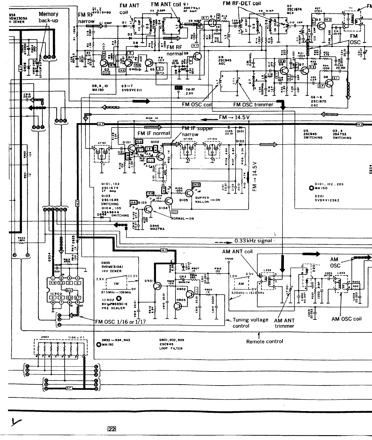 Technics STS 707 Schematics