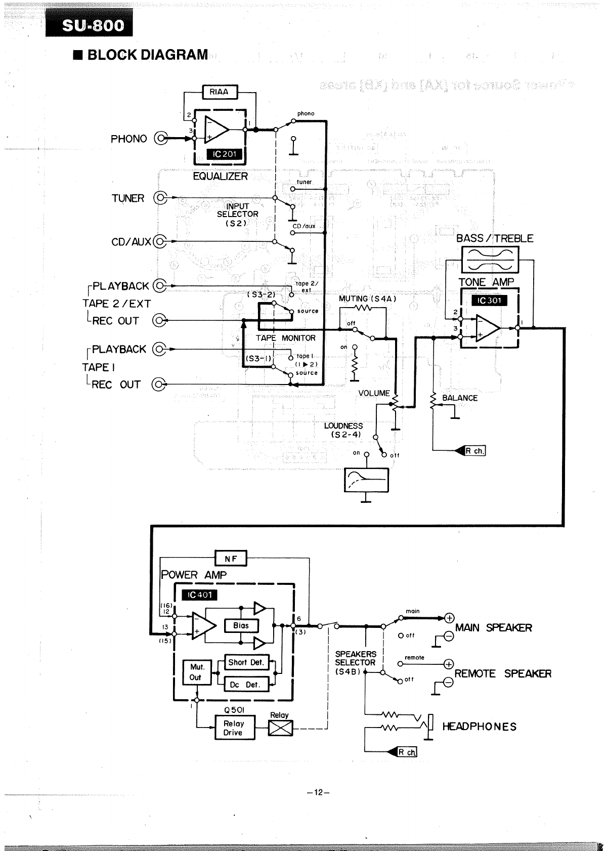 Technics SU 800 Service Manual