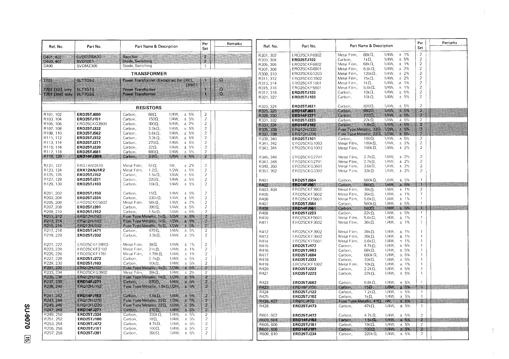 Technics SU 9070 Service Manual