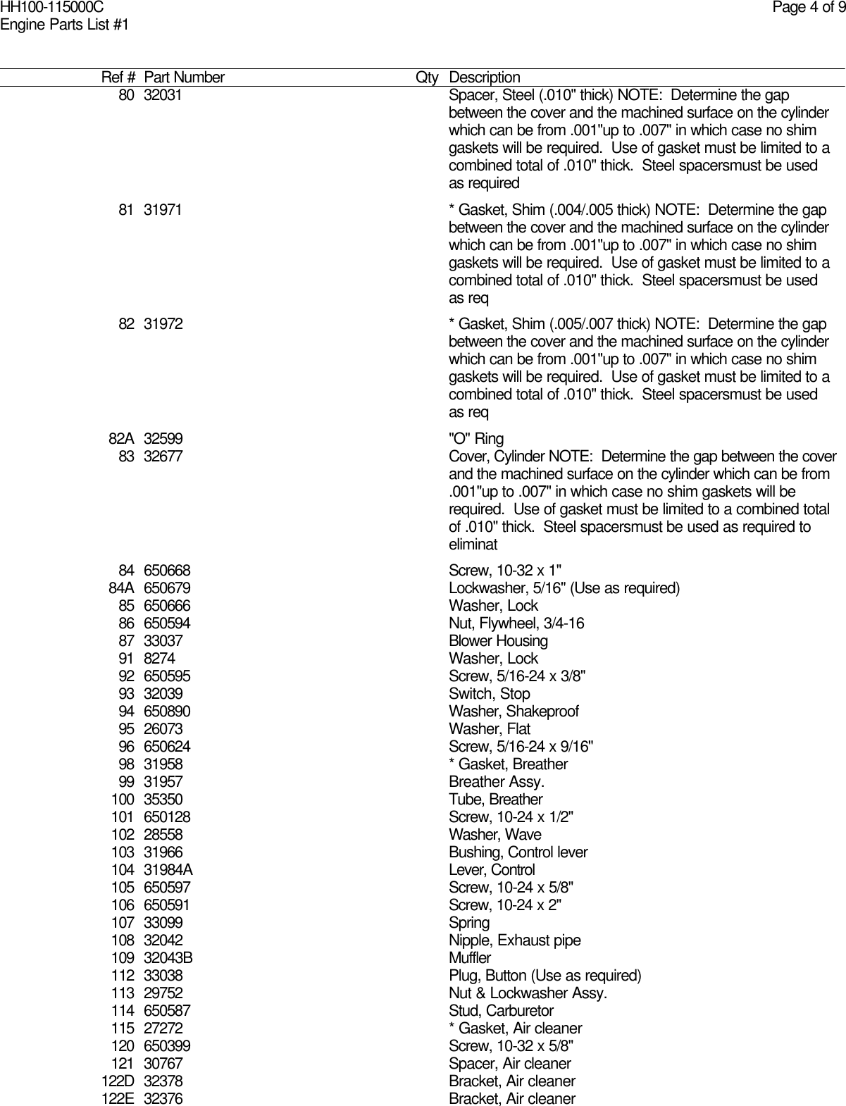 Page 4 of 9 - Diagram And/or PartsList Tecumseh HH100-115000C Parts List