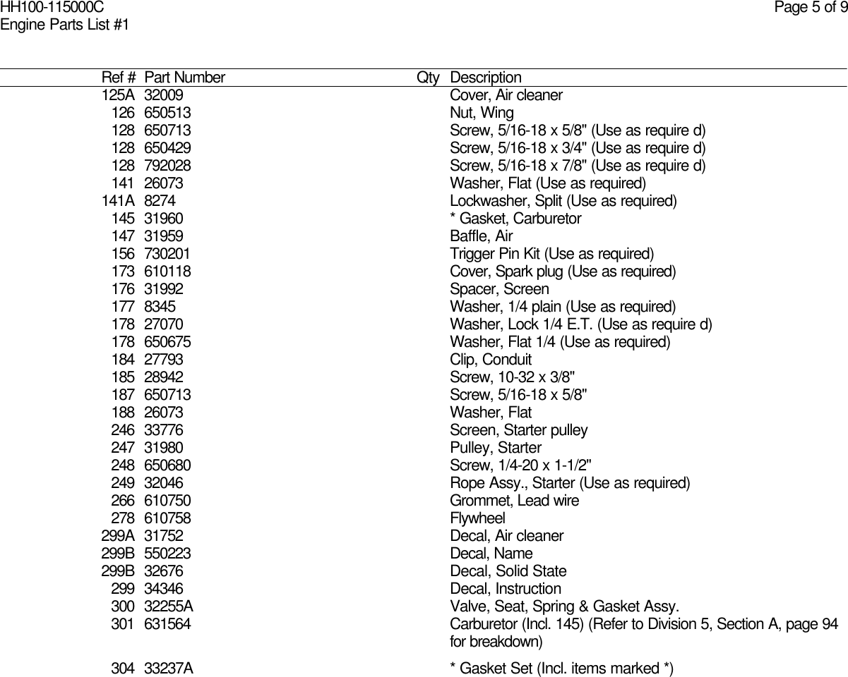 Page 5 of 9 - Diagram And/or PartsList Tecumseh HH100-115000C Parts List