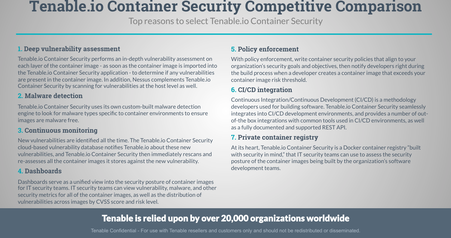 Page 1 of 2 - Tenable.io-Container-Security-Competitive-Comparison