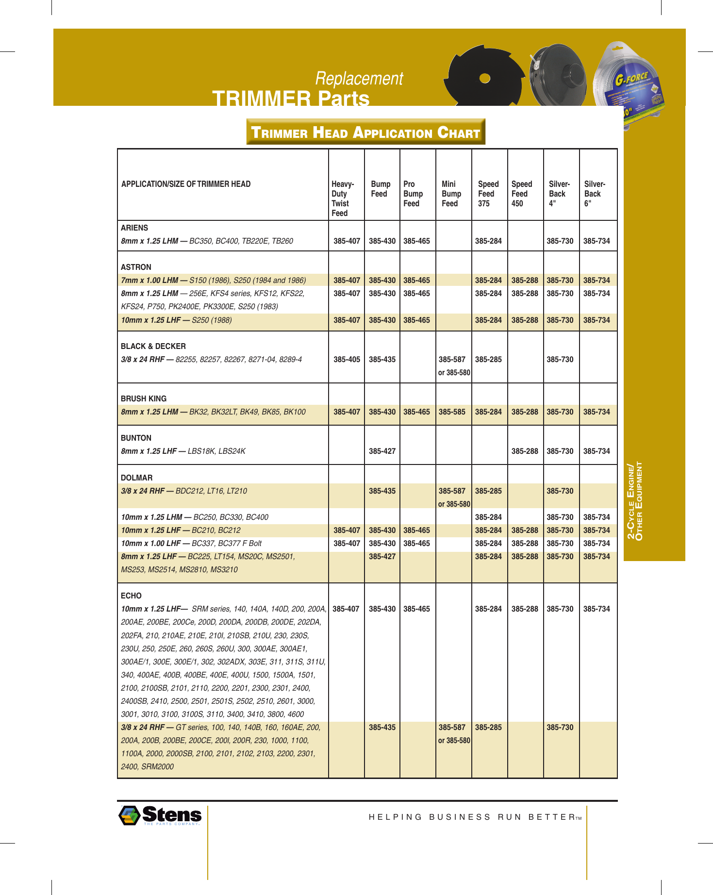 Page 1 of 7 - !! Trimmer Head Application Chart