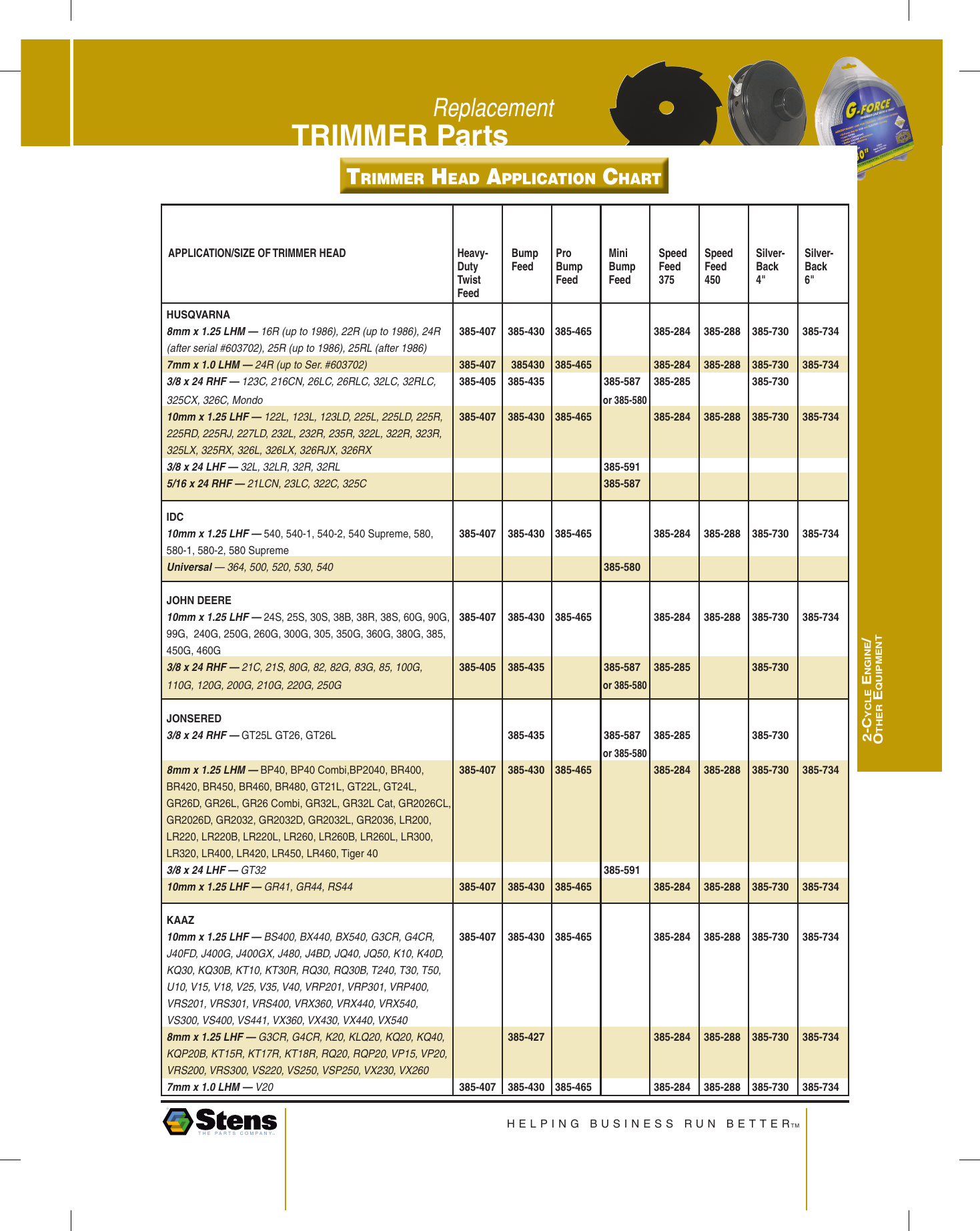 !! Trimmer Head Application Chart