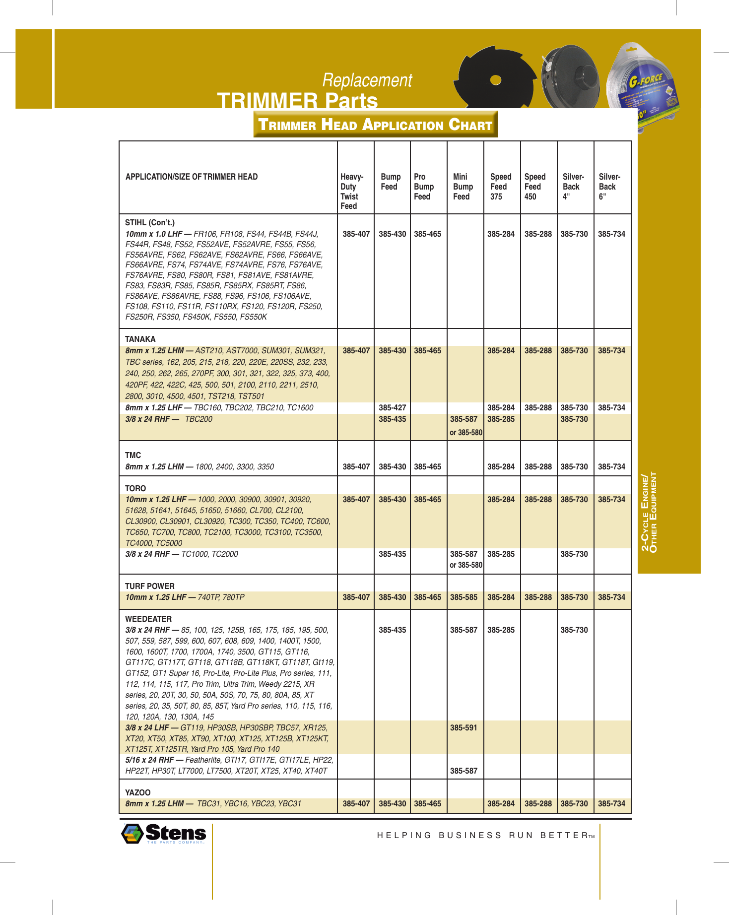 Page 7 of 7 - !! Trimmer Head Application Chart