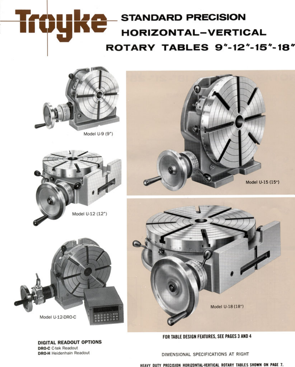 Page 1 of 1 - Troyke-U-Series-Rotary-Tables