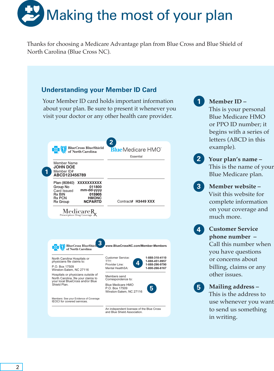 Page 2 of 8 - U14314-2018-Medicare-Advantage-Onboarding-Guide-r001