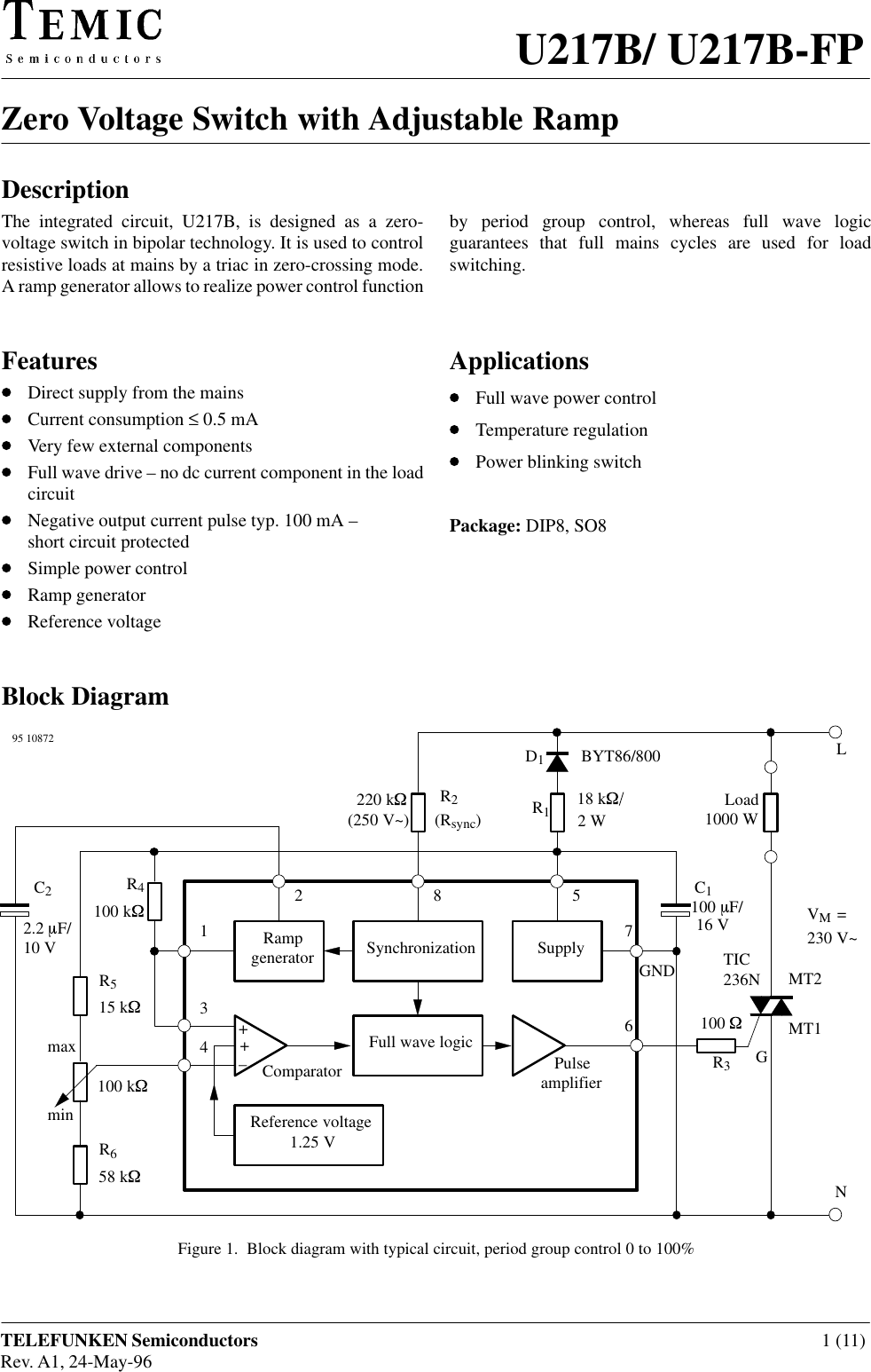 Page 1 of 11 - U217B B